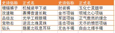 今日科普一下！中考专用体育鞋推荐,百科词条爱好_2024最新更新