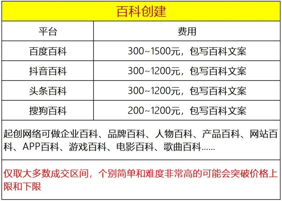 今日科普一下！新夫妻生活小百科,百科词条爱好_2024最新更新