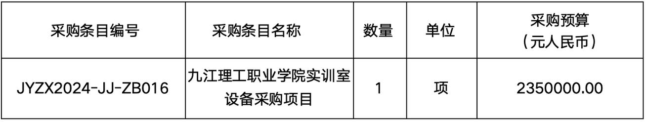 今日科普一下！2024资料免费大全澳门,百科词条爱好_2024最新更新