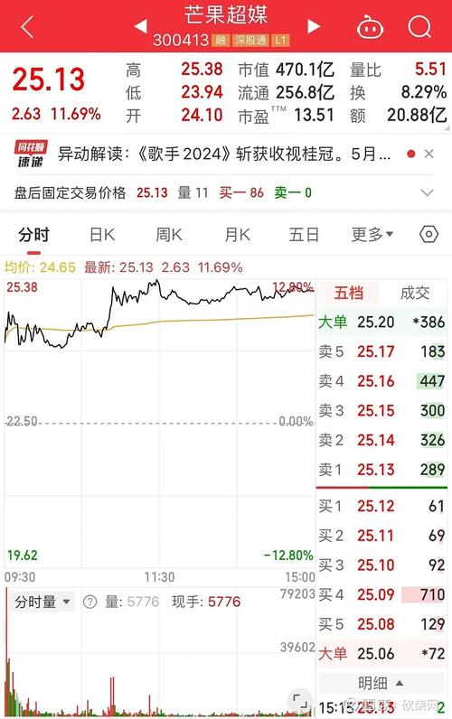 今日科普一下！十二生肖卡码表2024,百科词条爱好_2024最新更新