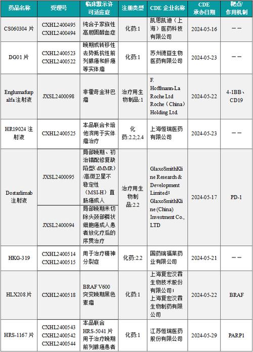 今日科普一下！沪上阿姨获上市备案,百科词条爱好_2024最新更新