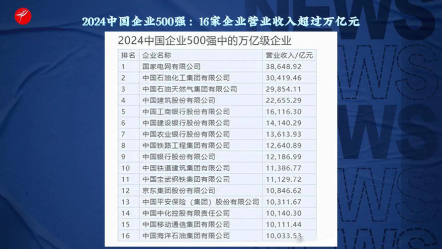 今日科普一下！中国首个14万亿大省,百科词条爱好_2024最新更新