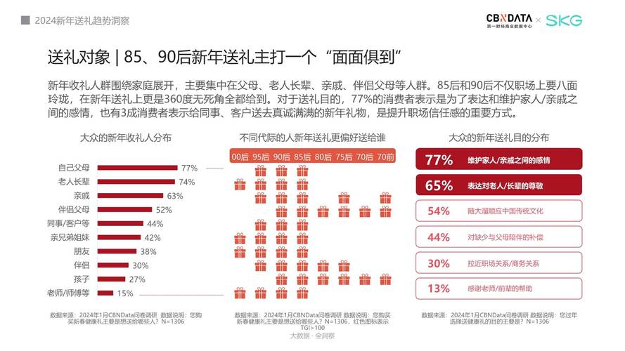 今日科普一下！本科生留学比例下降,百科词条爱好_2024最新更新