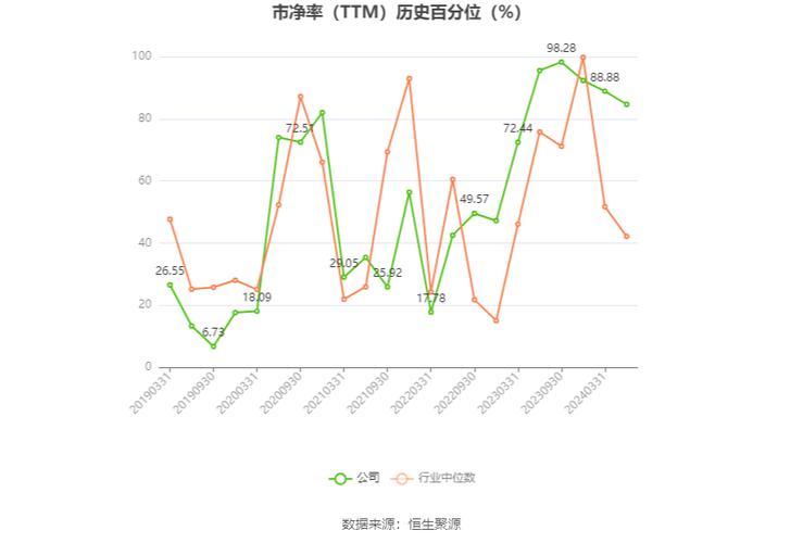 今日科普一下！1.75亿营收凭空消失,百科词条爱好_2024最新更新