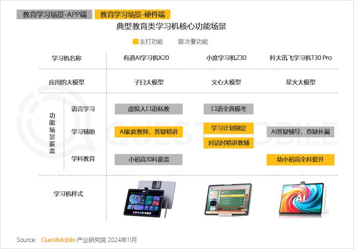 今日科普一下！AI人才缺口达400万,百科词条爱好_2024最新更新