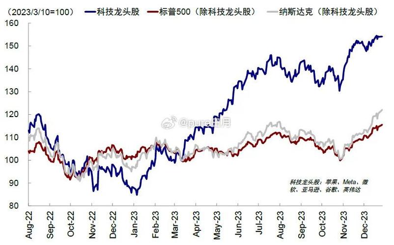 今日科普一下！美股三大指数收涨,百科词条爱好_2024最新更新