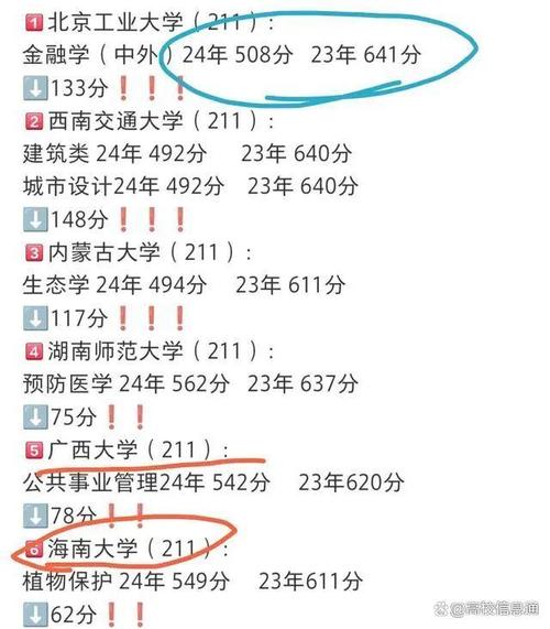 今日科普一下！韩部分小学新生断档,百科词条爱好_2024最新更新