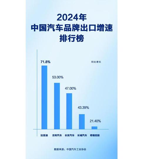 今日科普一下！吉利销量逆袭比亚迪,百科词条爱好_2024最新更新